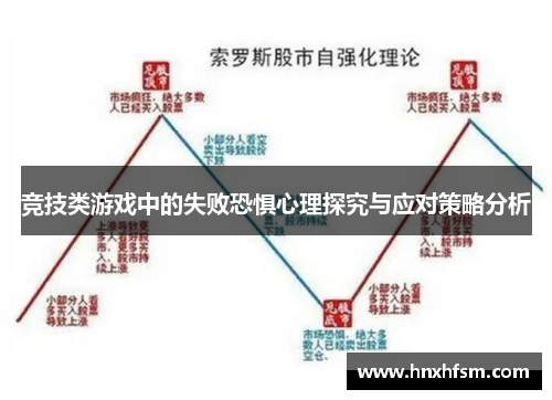 竞技类游戏中的失败恐惧心理探究与应对策略分析