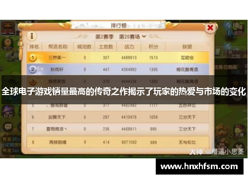 全球电子游戏销量最高的传奇之作揭示了玩家的热爱与市场的变化
