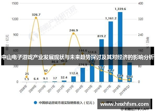 中山电子游戏产业发展现状与未来趋势探讨及其对经济的影响分析